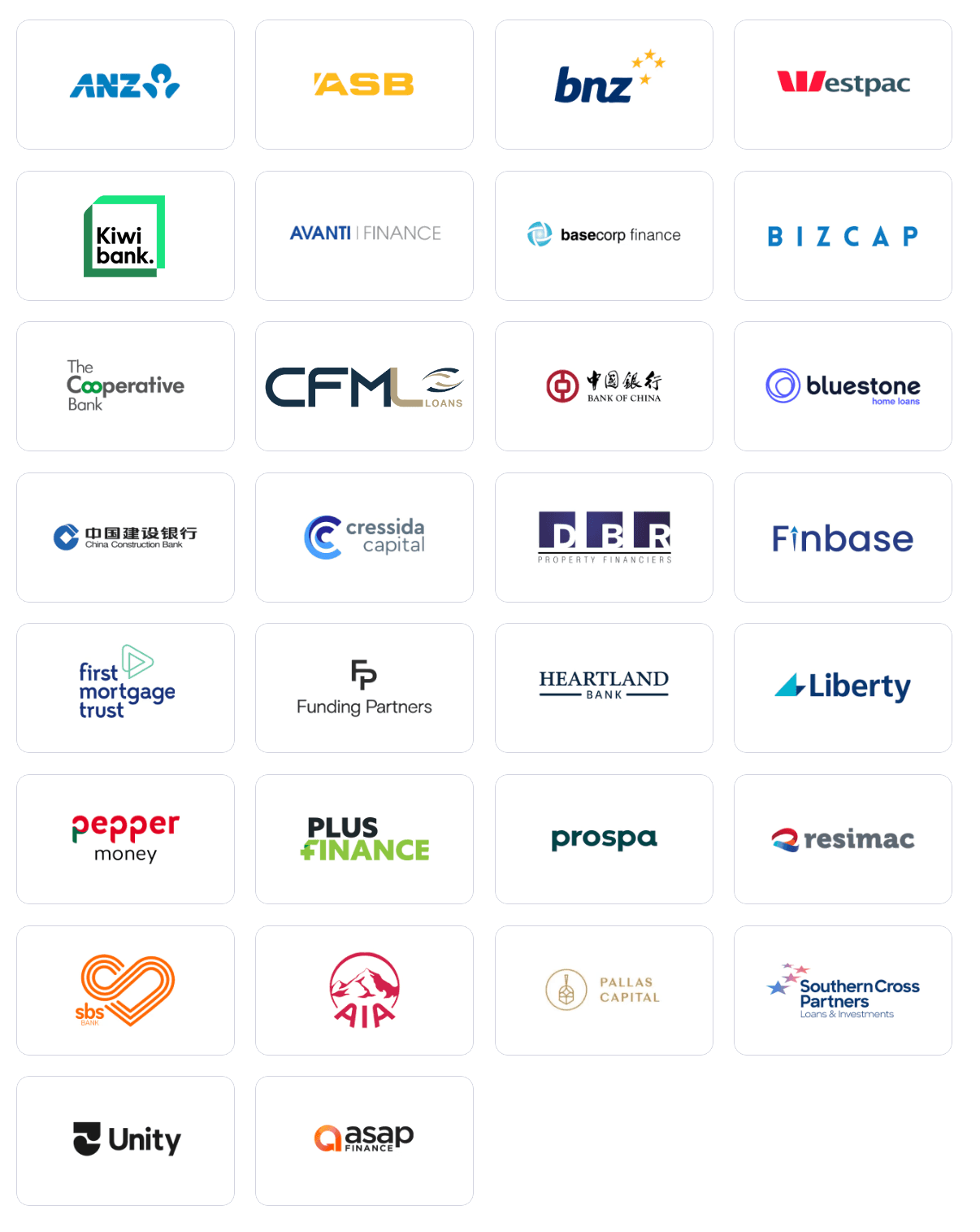Lenders we work with: ANZ, ASB, BNZ, Westpac, Kiwibank, Avanti, Basecorp, Bizcap, Co-operative Bank, CFML, Bank of China, Bluestone, China Construction Bank, Cressida Capital, DBR, Finbase, First Mortgage Trust, Funding Partners, Heartland, Liberty, Pepper Money, Plus Finance, Prospa, Resimac, SBS, AIA, Pallas Capital, Southern Cross Partners, Unity, ASAP Finance